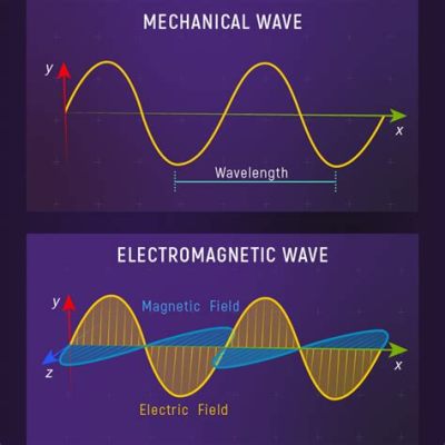 Sandstorm ile Rüzgar Gibi Dans Eden Melodik Elektronik Dalgalar